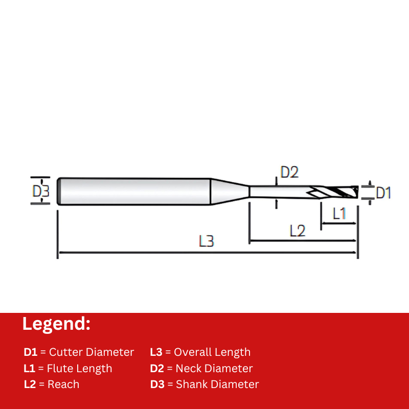 Widin End Mill 2 Flute Rib Processing Carbide Square Edge (ESRE71201204) - 1.2mmx 4mm