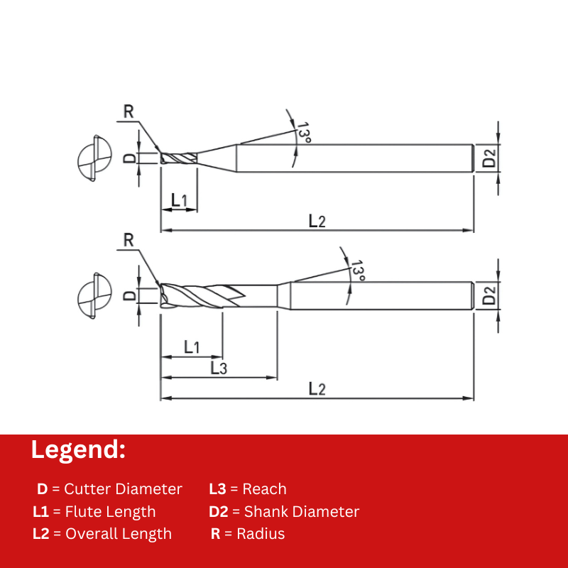 Widin Carbide Corner Radius End Mill For Graphite - 2 Flute Neck Type - 0.5mm x2.5mm x R0.05