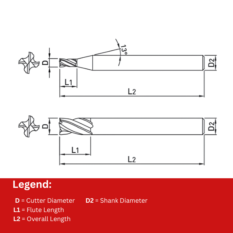 Widin Carbide Square End Mill For Mold & Die - 4 Flute Variable - 7mm