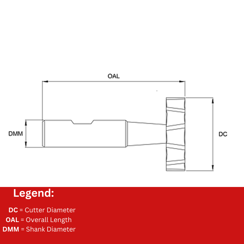 Woodruff Cutter Diagram