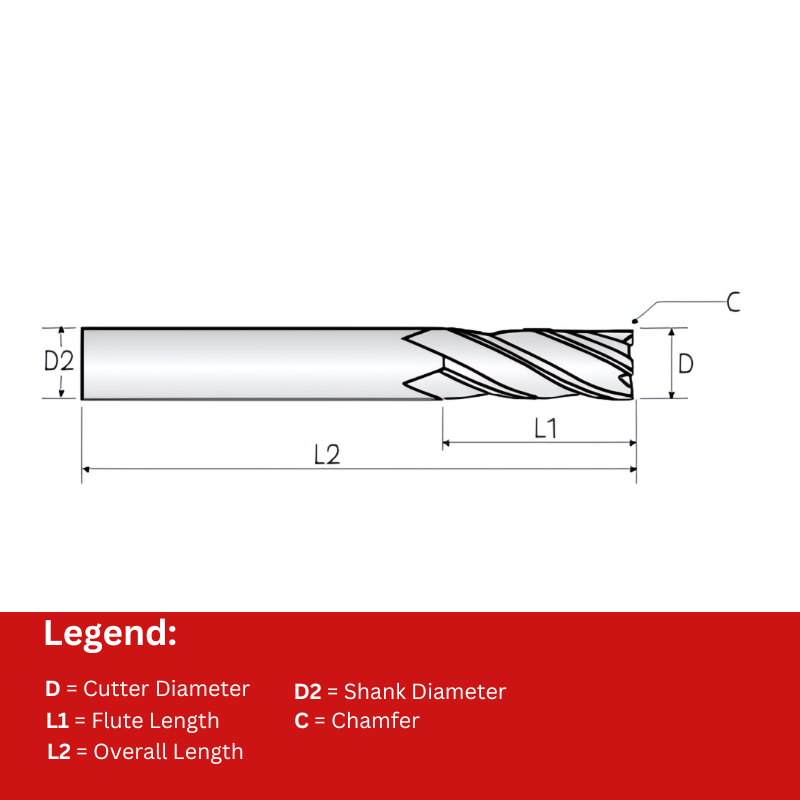 Widin Carbide End Mill For Stainless & Exotics - 3 Flute Double Core - Variable Helix - Square Edge - 6mm