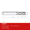 Widin Carbide End Mill For Stainless & Exotics - 4 Flute Variable Helix Square Edge - 1mm thumbnail 2