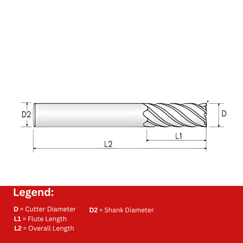 Widin Carbide End Mill For Stainless & Exotics - 5 Flute Variable Helix Square Edge - 16mm