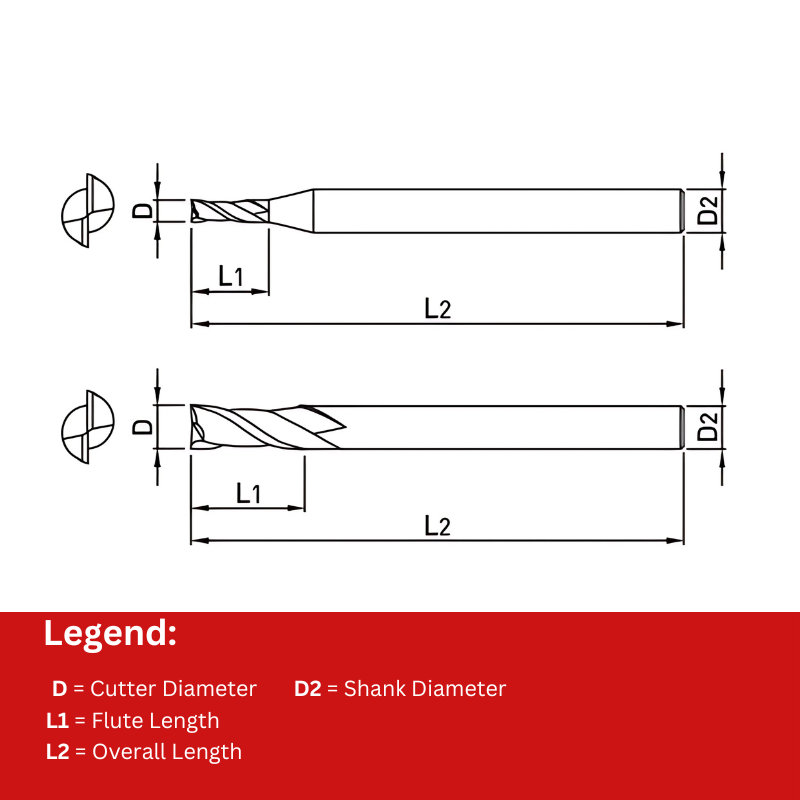 Widin Carbide End Mill - Square Edge - 2 Flute 30 Degree Helix - 7.5mm