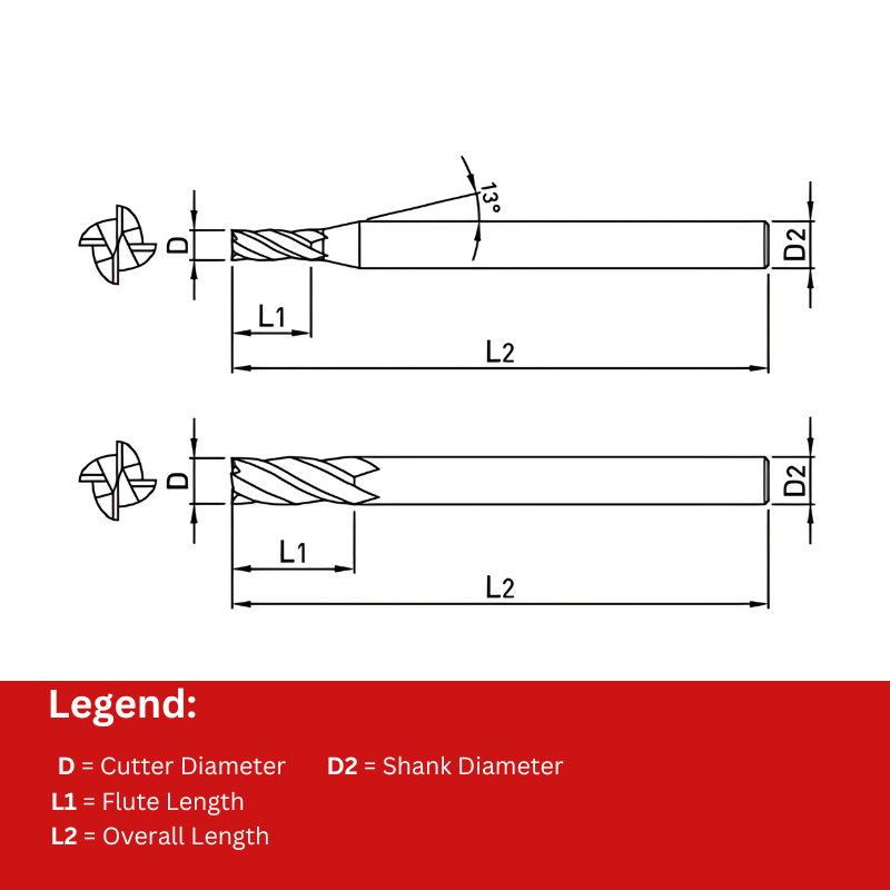 Widin Carbide End Mill - Square Edge 4 Flute - 8mm
