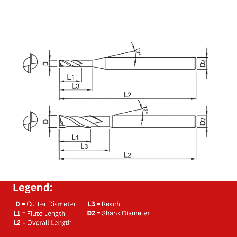 Widin Carbide End Mill - 2 Flute Square Edge - Extended Neck - 30° Helix - 1.5mm