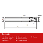 Widin Carbide Corner Radius End Mill - 4 Flute Stub Cut Length - 3mm x 12mm x R0.5