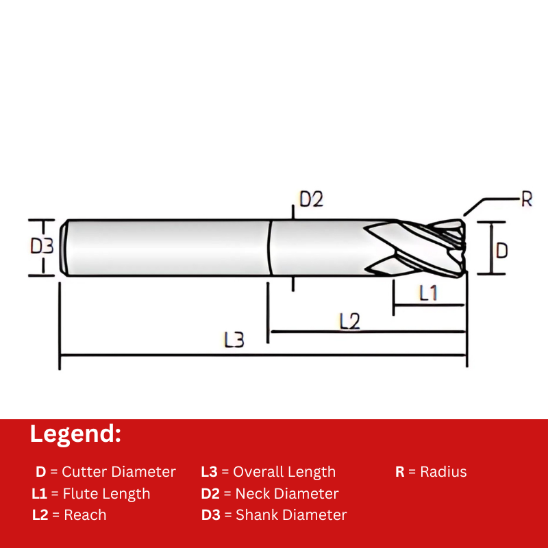 Widin Carbide Corner Radius End Mill - 4 Flute Stub Cut Length - 3mm x 20mm x R0.3