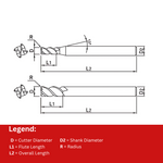Widin Carbide Corner Radius End Mill - 4 Flute - 10mm x R0.5