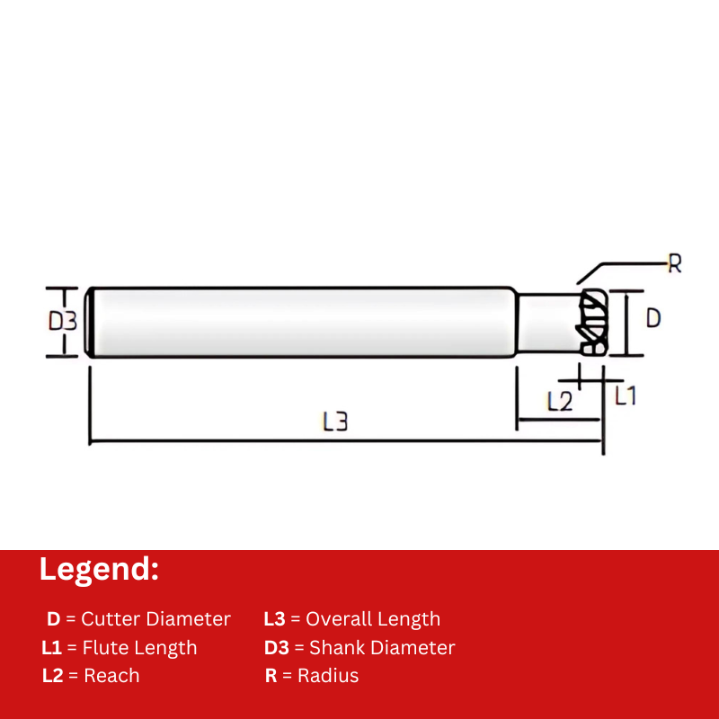 Widin Carbide Corner Radius End Mill - 4 Flute Stub Cut Length - 6mm x 60mm x R0.5