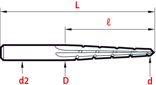 Toolex Die Maker Reamer HSS-E Straight Flute SS M35 COB 5% - 6-3mm