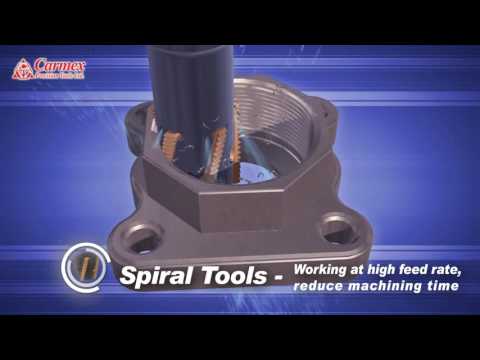 Carmex Spiral Mill Finishing Insert - H23FR0.5MT7