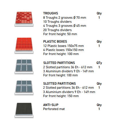 Polstore Cabinet Combo - 5 Drawers 27x36EH - 90% Extension - Light Grey/Red - 564mm(w) x 800mm(h)