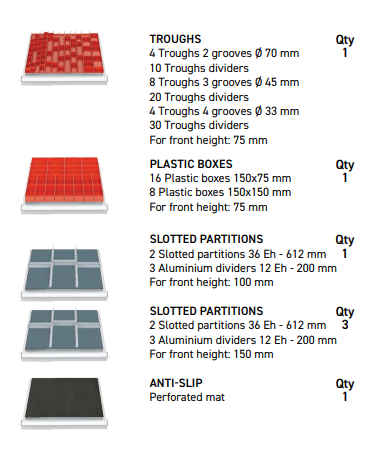 Polstore Cabinet Combo - 7 Drawers 36x36EH - 100% Extension - Light Grey/Red - 717mm(w) x 1000mm(h)
