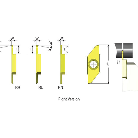 Carmex Polygon Swiss Line Insert - Parting Off & Grooving - Right Hand - GP40RNW25T130BLU