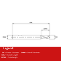 Europa Tools Slot Drill - HSS-E 8% Cobalt - 2 Flute Extra Long Series Uncoated - 3mm thumbnail 2