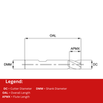 Europa Tools HSS-E End Mill - TiAlN Coated 3 Flute Centre Cutting - Stub Length - 4mm