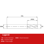 Europa Tools Carbide End Mill 4 Flute Square Edge - Standard Length - Heavy Cut - Pulsar DMX - 2mm