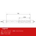 Europa Tools HSS-E End Mill - TiAlN Coated 3 Flute Centre Cutting - Long Length - 3mm thumbnail 2