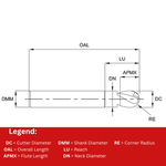 Europa Tools Carbide End Mill 2 Flute Extended Neck - Pulsar Blue - Ball Nose - 2mm x 2mm