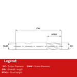 Europa Tools HSS-E End Mill - TiAlN Coated Multi Flute - Short Length - 4mm