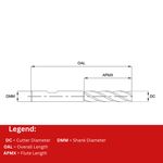 Europa Tools HSS-E End Mill - Uncoated Multi Flute - Long Length - 9mm