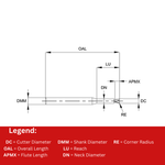 Europa Tools Carbide End Mill 2 Flute - Corner Radius - Miniature Extended Neck For Graphex - 1.5mm x 7.5mm x R0.15