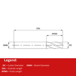 Europa Tools Carbide End Mill 4 Flute Square Edge - Long Length - Pulsar XL - 4mm