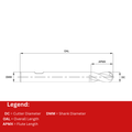 Europa Tools HSS-E End Mill - TiAlN Coated 2 Flute Ball Nose - Extra Long Length -3mm thumbnail 2
