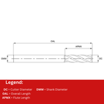 Europa Tools Carbide End Mill 4 Flute Square Edge - Long Length - Pulsar DMX - 2mm x 14mm