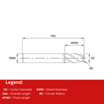 Europa Tools Carbide End Mill 4 Flute - Ball Nose - Standard Length - HX2 - 5mm
