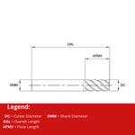 Europa Tools Carbide End Mill 5 Flute - Square Edge - Standard Length - HX2 - 18mm