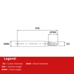 Europa Tools HSS Co5 Aluminium Router - TiAlN Coated Single Flute With Plain Shank- Short Length - 4mm