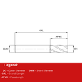 Europa Tools Carbide End Mill 4 Flute - Square Edge - Standard Length - Plain Shank - HX2 - 10mm thumbnail 2