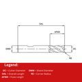 Europa Tools Carbide End Mill 4 Flute - Corner Radius - Standard Length - Plain Shank - HX2 - 3mm x R0.3 thumbnail 2