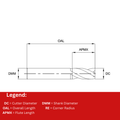 Europa Tools Carbide End Mill 3 Flute - Square Edge Standard Length - For Aluminium - ALU XP - 1mm thumbnail 2