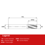 Europa Tools Carbide End Mill 4 Flute Rougher - 20° Helix - Long Length - Pulsar XL - 10mm