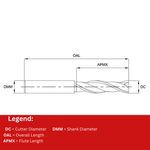 Europa Tools Carbide End Mill 2 Flute - Chamfer Edge - Long Length For Aluminium - ALU XP - 3mm