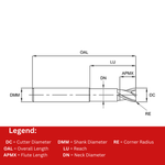 Europa Tools Carbide End Mill 2 Flute - Corner Radius - Extended Neck For Aluminium - ALU XP - 16mm