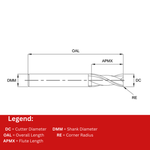Europa Tools Carbide End Mill 2 Flute Corner Radius - Long Length - Pulsar XL - 8mm x R1