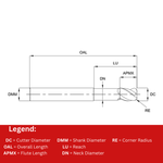 Europa Tools Carbide End Mill 4 Flute Corner Radius - Long Length - Pulsar XL - 6mm x R0.5