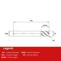Europa Tools Carbide End Mill 4 Flute Rougher - Extended Neck - Flat - Pulsar DMX - 6mm thumbnail 2