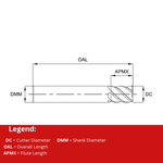Europa Tools Carbide End Mill 5 Flute Chamfer Edge - Short Length - Mastermill VX5 - 20mm