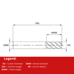 Europa Tools Carbide End Mill 5 Flute Corner Radius - Short Length - Mastermill VX5 - 10mm x R0.5