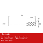 Europa Tools Carbide End Mill 5 Flute Rougher - Standard Length - Mastermill VX5 - 8mm