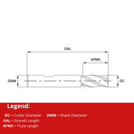 Europa Tools Powder Metal Roughing EndMill - Multi Flute Sabre Rougher - Short Length Fine Pitch - 9mm