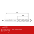 Europa Tools Powder Metal Roughing EndMill - Multi Flute Sabre Rougher - LongLength Fine Pitch - 6mm thumbnail 2