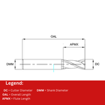 Europa Tools Carbide End Mill 2 Flute TiAlN coated - Square Edge - Standard Length - K30 - 2.5mm