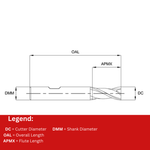 Europa Tools HSS-E End Mill - Uncoated 3 Flute STD Long Series Throw Away - 4.5mm
