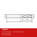 Widin Carbide Roughing End Mill For Aluminium & Non-Ferrous - 38Â° Helix - 5mm x 15mm thumbnail 2